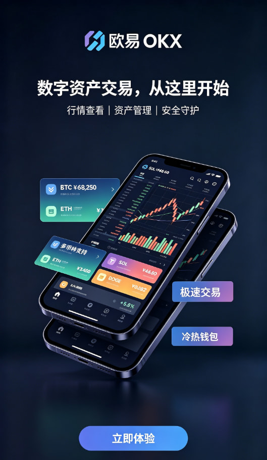欧交易所APP官方网站操作流程说明